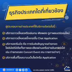 กฎหมาย e-service