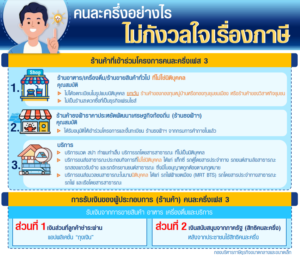 คนละครึ่ง
