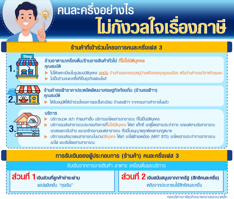 คนละครึ่ง